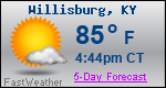 Weather Forecast for Willisburg, KY