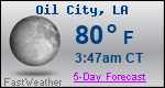 Weather Forecast for Oil City, LA