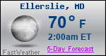 Weather Forecast for Ellerslie, MD