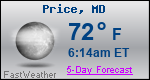 Weather Forecast for Price, MD