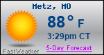 Weather Forecast for Metz, MO