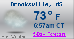 Weather Forecast for Brooksville, MS