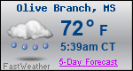Weather Forecast for Olive Branch, MS
