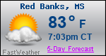 Weather Forecast for Red Banks, MS