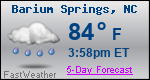 Weather Forecast for Barium Springs, NC
