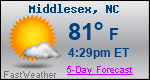 Weather Forecast for Middlesex, NC
