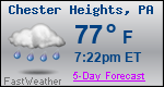 Weather Forecast for Chester Heights, PA