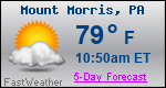 Weather Forecast for Mount Morris, PA