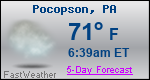 Weather Forecast for Pocopson, PA