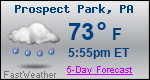 Weather Forecast for Prospect Park, PA
