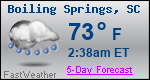 Weather Forecast for Boiling Springs, SC