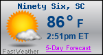Weather Forecast for Ninety Six, SC