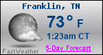 Weather Forecast for Franklin, TN