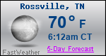 Weather Forecast for Rossville, TN