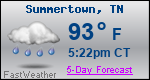 Weather Forecast for Summertown, TN