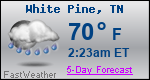 Weather Forecast for White Pine, TN