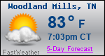 Weather Forecast for Woodland Mills, TN