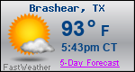 Weather Forecast for Brashear, TX