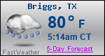 Weather Forecast for Briggs, TX