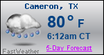 Weather Forecast for Cameron, TX