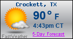 Weather Forecast for Crockett, TX