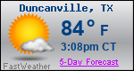 Weather Forecast for Duncanville, TX