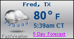 Weather Forecast for Fred, TX