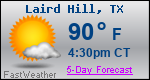Weather Forecast for Laird Hill, TX