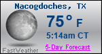 Weather Forecast for Nacogdoches, TX