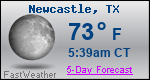 Weather Forecast for Newcastle, TX