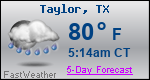 Weather Forecast for Taylor, TX