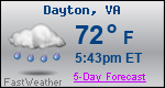 Weather Forecast for Dayton, VA