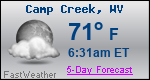 Weather Forecast for Camp Creek, WV