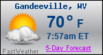 Weather Forecast for Gandeeville, WV