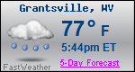 Weather Forecast for Grantsville, WV