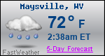 Weather Forecast for Maysville, WV