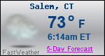Weather Forecast for Salem, CT