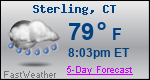 Weather Forecast for Sterling, CT