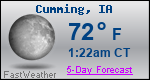 Weather Forecast for Cumming, IA