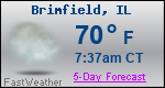 Weather Forecast for Brimfield, IL