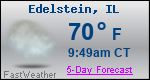 Weather Forecast for Edelstein, IL