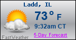 Weather Forecast for Ladd, IL