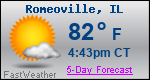 Weather Forecast for Romeoville, IL