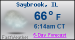 Weather Forecast for Saybrook, IL