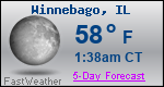 Weather Forecast for Winnebago, IL
