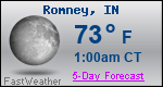 Weather Forecast for Romney, IN