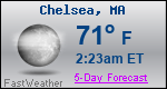 Weather Forecast for Chelsea, MA