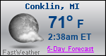 Weather Forecast for Conklin, MI