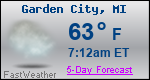Weather Forecast for Garden City, MI