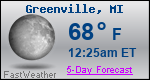 Weather Forecast for Greenville, MI